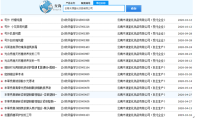 云南木源堂化妆品公司产品被检出禁用物质氯霉素